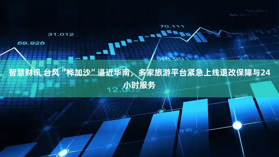 智慧财讯 台风“桦加沙”逼近华南，多家旅游平台紧急上线退改保障与24小时服务
